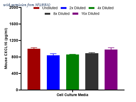 HUABIO HA723940 image 3
