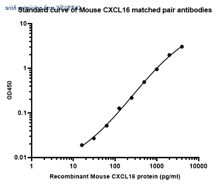 HUABIO HA723942 image 1