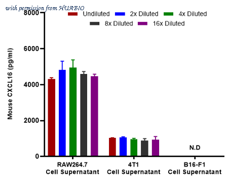 HUABIO HA723942 image 2