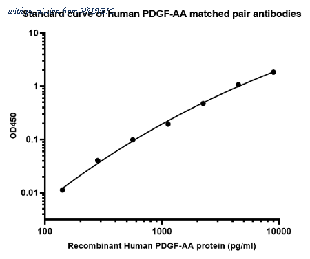 HUABIO HA725063B image 1