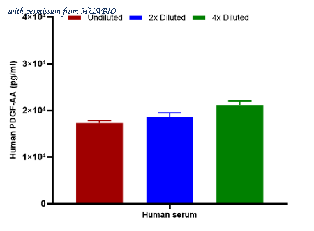 HUABIO HA725063B image 2