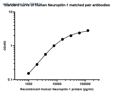 HUABIO HA725113 image 1