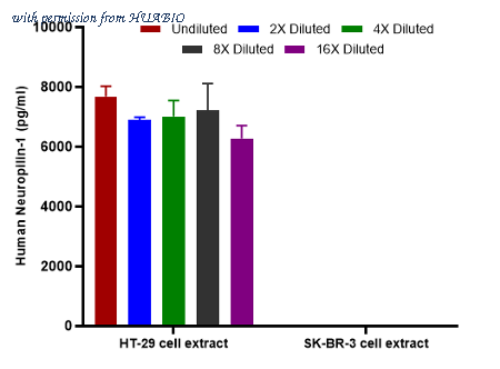 HUABIO HA725113 image 2