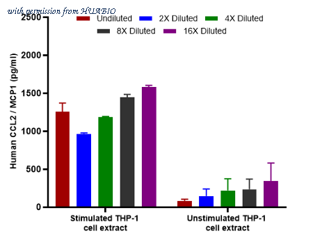 HUABIO HA725195 image 2
