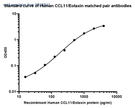 HUABIO HA725198B image 1