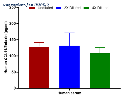 HUABIO HA725198B image 2