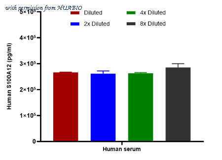 HUABIO HA725215 image 3