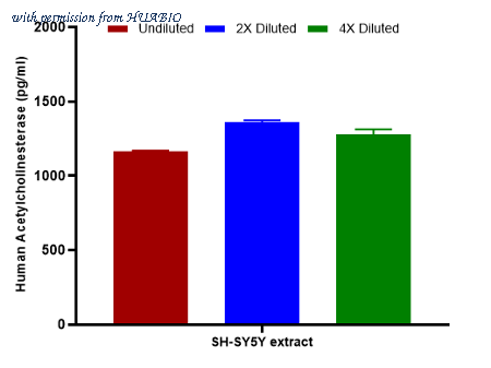 HUABIO HA725224 image 2