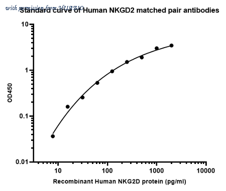 HUABIO HA725299 image 1
