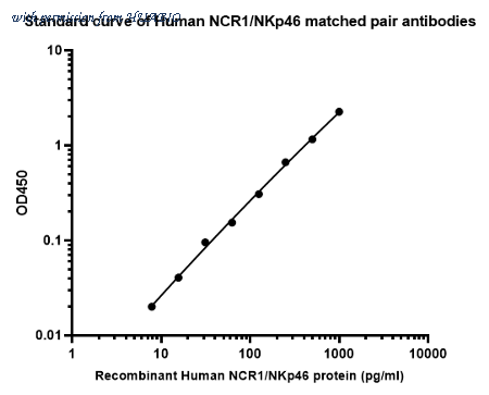 HUABIO HA725321 image 1