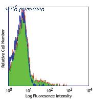 LifeSpan Biosciences LS-B3879 image 1