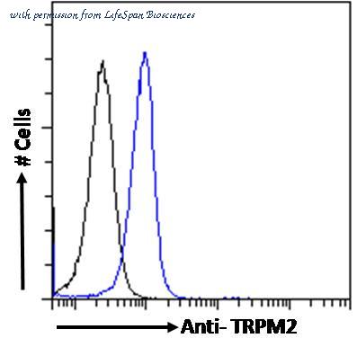 LifeSpan Biosciences LS-B4122 image 2