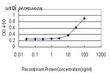 LifeSpan Biosciences LS-B4372 image 3