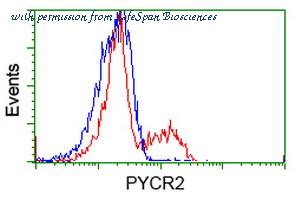 LifeSpan Biosciences LS-C115748 image 3
