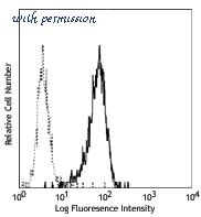 LifeSpan Biosciences LS-C40808 image 1