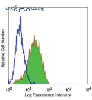 LifeSpan Biosciences LS-C40952 image 1