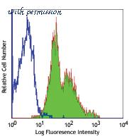 LifeSpan Biosciences LS-C40964 image 1