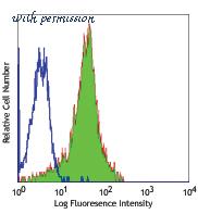 LifeSpan Biosciences LS-C40971 image 1