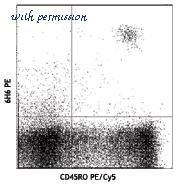 LifeSpan Biosciences LS-C40981 image 1