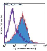 LifeSpan Biosciences LS-C40984 image 1
