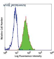 LifeSpan Biosciences LS-C41144 image 1
