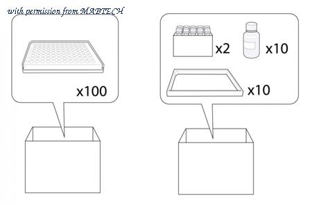 MABTECH 3420-2AST-100 image 1
