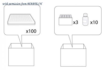 MABTECH 3420-4APT-100 image 1