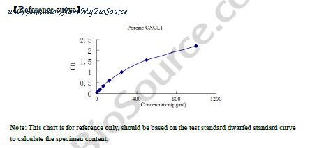 MyBioSource MBS2603089 image 1