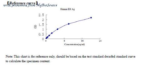 MyBioSource MBS2607330 image 1