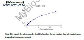 MyBioSource MBS269223 image 1