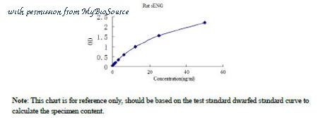 MyBioSource MBS269340 image 1