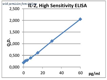 OriGene EA101243 image 1