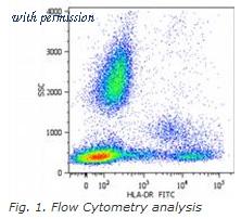 OriGene AM03101FC-N image 1