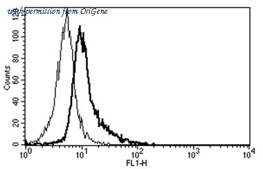 OriGene AM31350PU-N image 1
