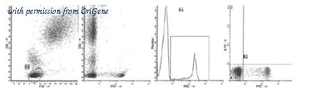 OriGene AM39011FC-N image 1