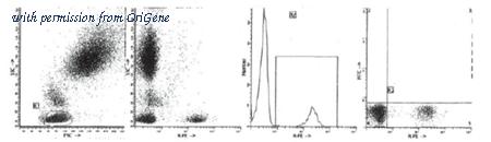 OriGene AM39014FC-N image 1