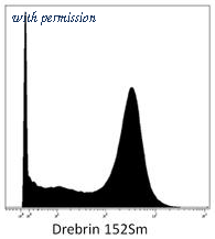 OriGene AP32304RP-N image 1