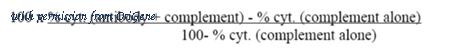 OriGene CL072 image 1