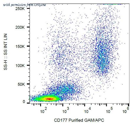 OriGene SM2003S image 1