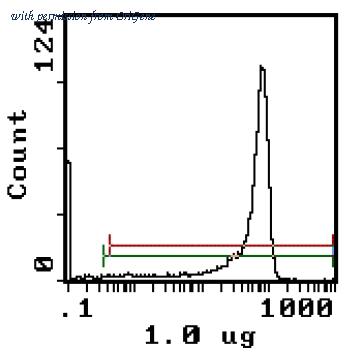 OriGene SM260RX image 1