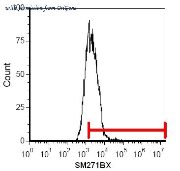OriGene SM271BX image 1