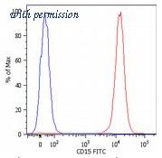 OriGene SM3010AC image 1