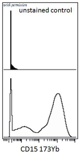 OriGene SM3010P image 1