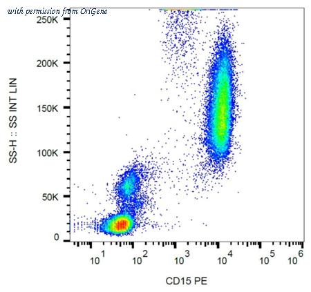 OriGene SM3010R image 1