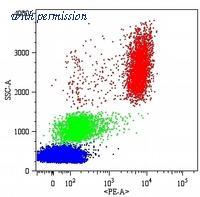 OriGene SM3011P image 1