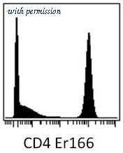 OriGene SM3020B image 1