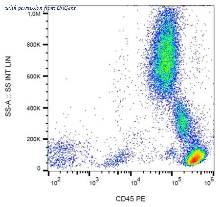 OriGene SM3025R image 1