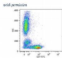 OriGene SM3036F image 1