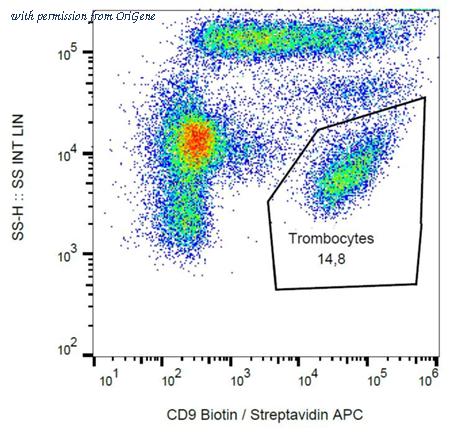 OriGene SM3039B image 1