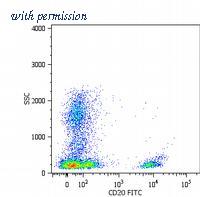 OriGene SM3140P image 1